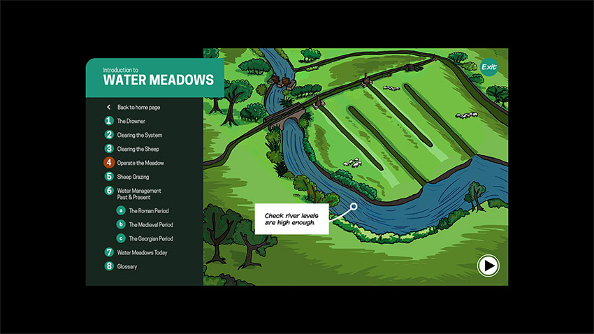 Watermeadow interactive